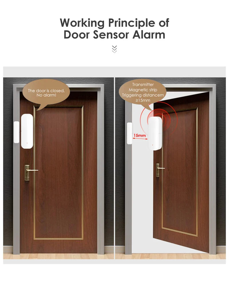 Wifi Smart Door/Window Sensor